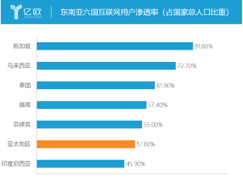 产品经理，产品经理网站